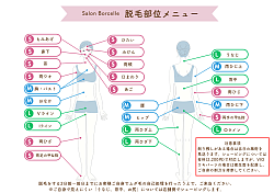 フェイスマスク